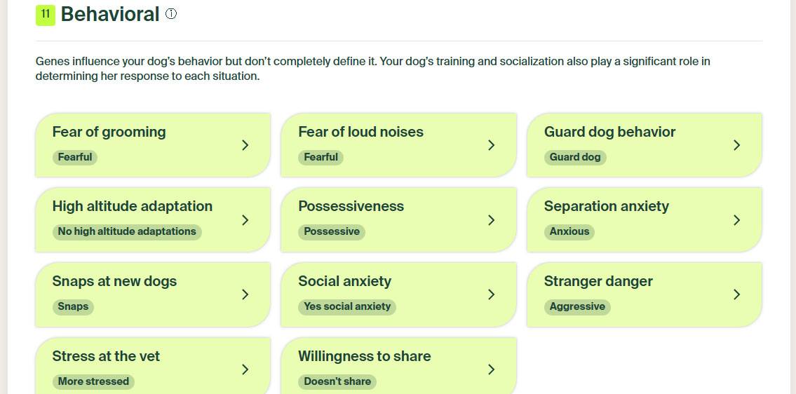 PGV Know Your Pet DNA by Ancestry Review - behavioral